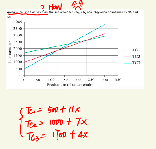 Can you tell me the excel steps to draw a