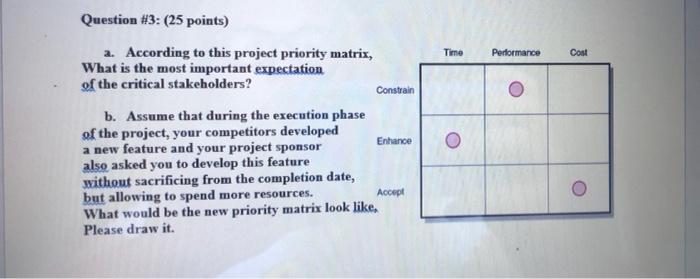 Time Performance Cost o Question #3: (25 points)