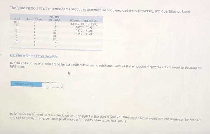 The following table lists the components needed