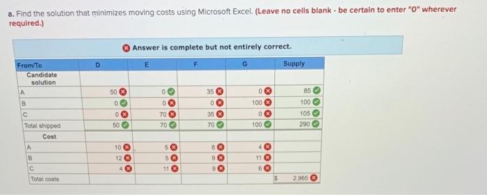 Rent'R Cars is a multisite car rental company in