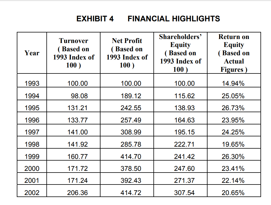 Please show me the illustration in excel file of