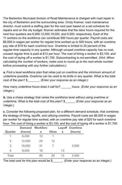 The Barberton Municipal division of Road