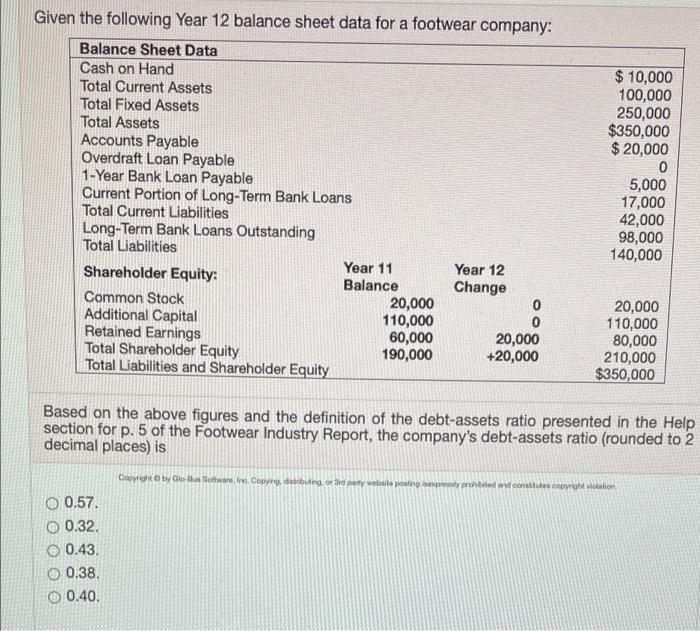 Given the following Year 12 balance sheet data