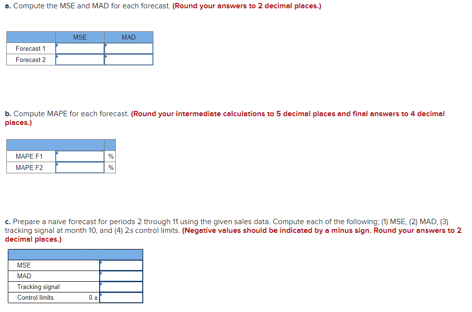 Two independent methods of forecasting based on
