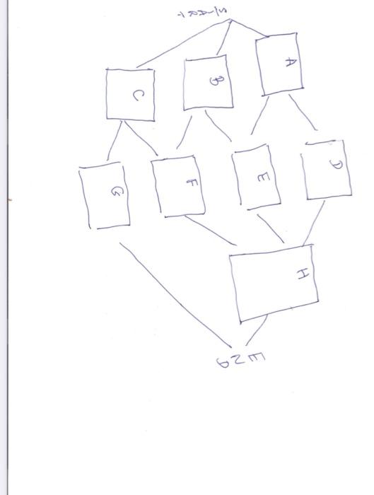 urgent please Given the picture emailed to you.