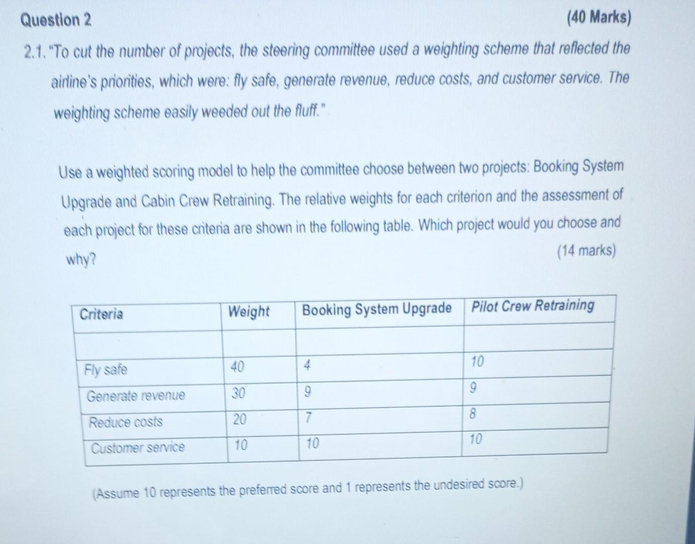 to cut the number of projects, the steering