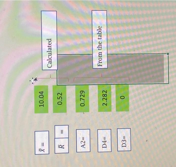Processing new accounts at a bank is intended to
