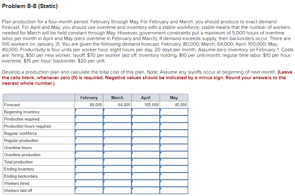 Problem 8-8 (Static) Plan production for a