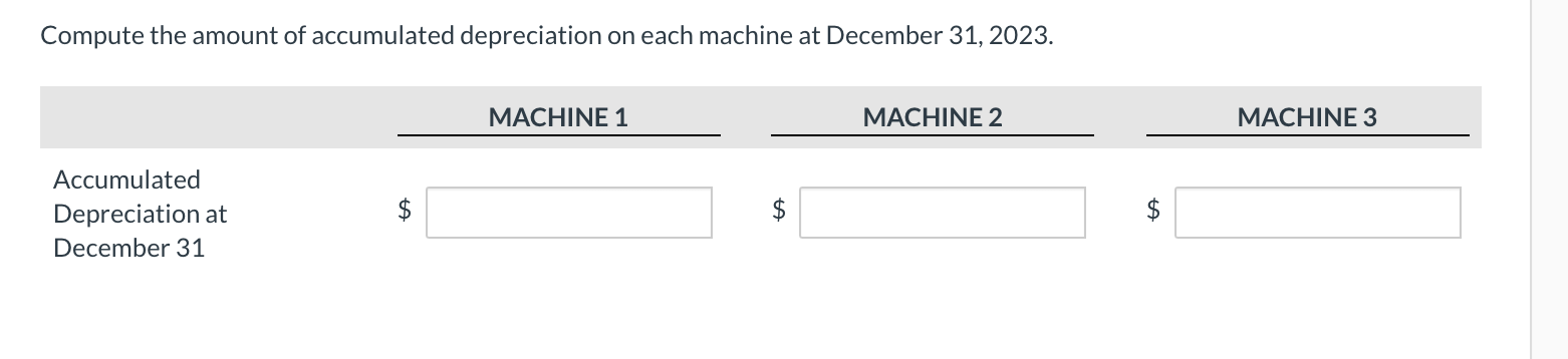 In recent years, Cullumber Company has purchased