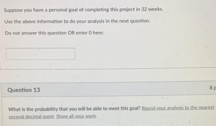 The activity times, in three different estimates