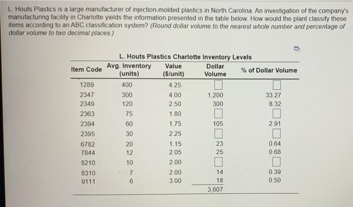 For the following three questions, consider only