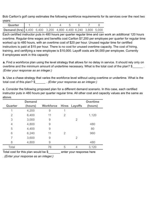 1 5 Bob Carlton's golf camp estimates the