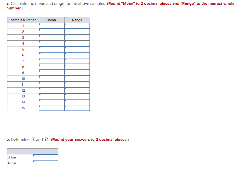 Resistors for electronic circuits are