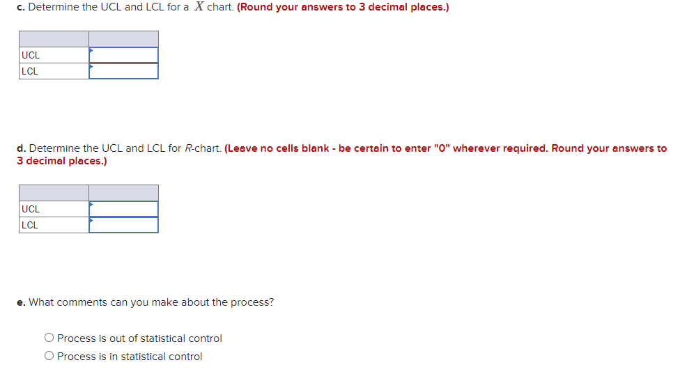 Resistors for electronic circuits are