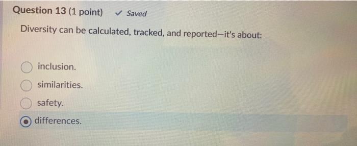 In Ontario, the HRPA has a tiered framework that