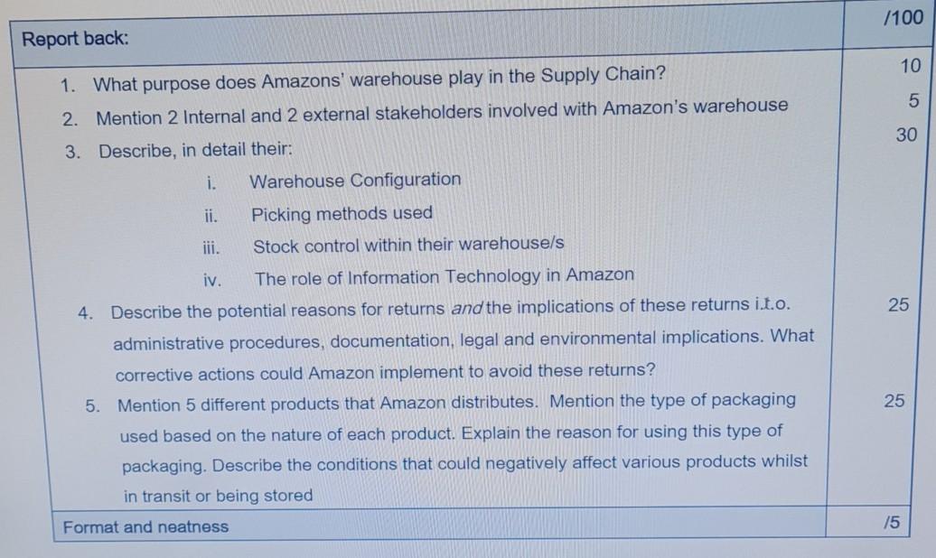 Transportation and Management of Goods 7100