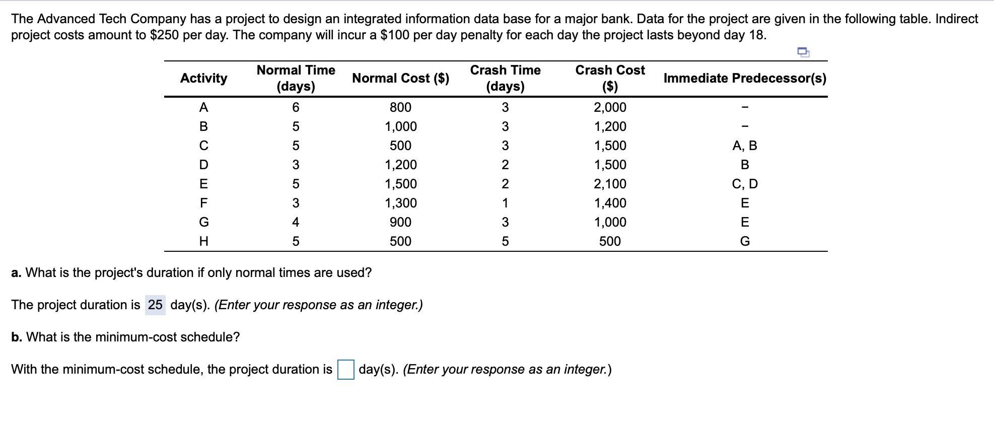 The Advanced Tech Company has a project to design