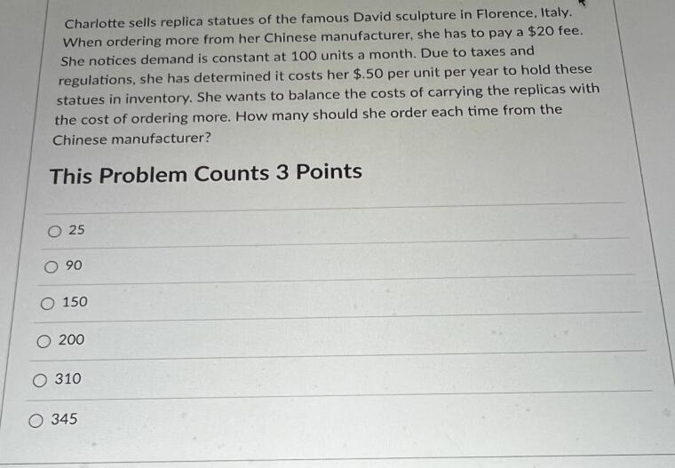 Supply Chain Management Charlotte sells replica