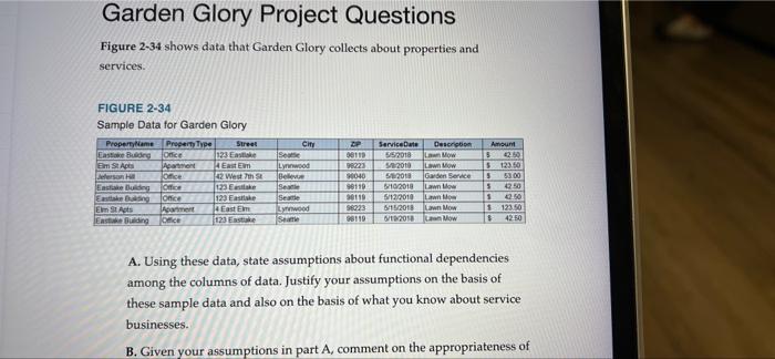 v Which of the following might be an assumption