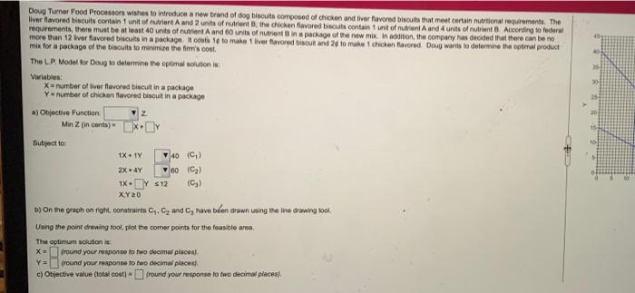 25 30 Doug Turner Food Processors wishes to