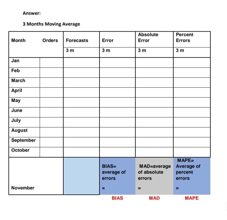student id 25 Forecasting Class Assignment 1.