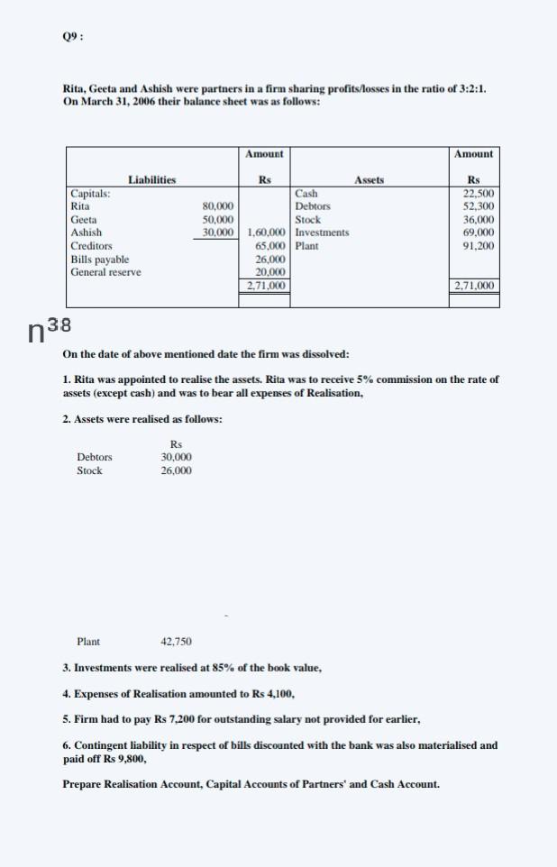 09: Rita, Geeta and Ashish were partners in a