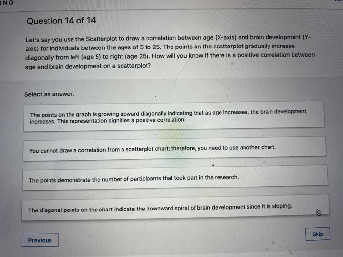 answer the following Question 14 of 14 Let's say