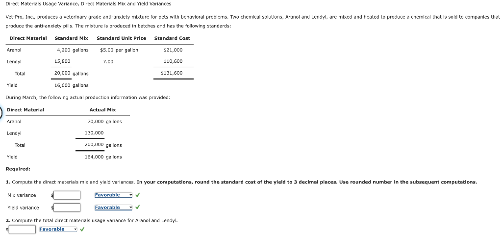 Direct Materials Usage Variance, Direct Materials
