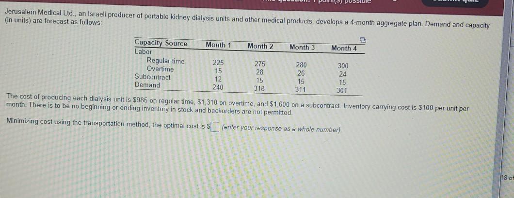 Jerusalem Medical Ltd. an Israeli producer of