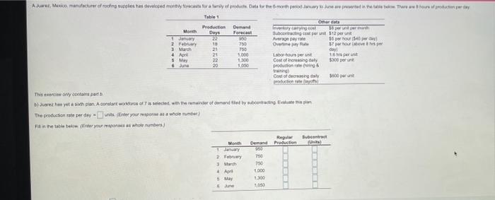 A daret, Menico, mantacunt of rocking sureles has