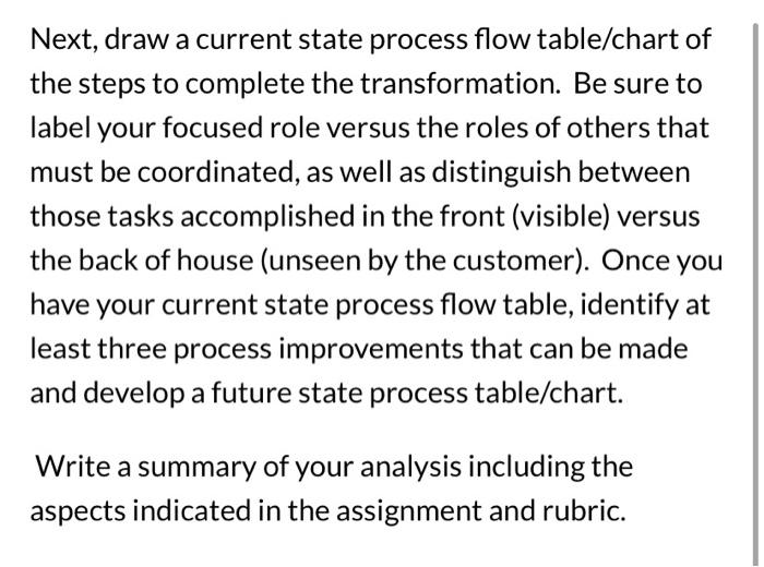 By this stage in your life, you have probably had