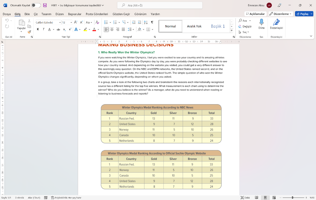 1. Who Really Won the Winter Olympics? If you