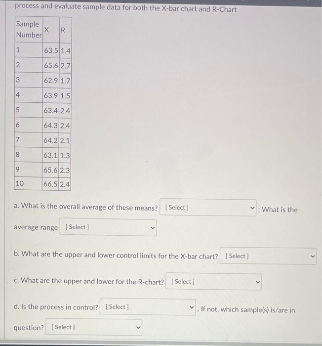 please answer a-d. thank you Concord Pets caters