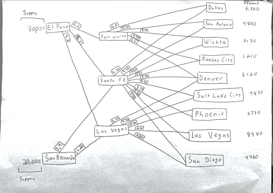 The Darby Company manufactures and distributes
