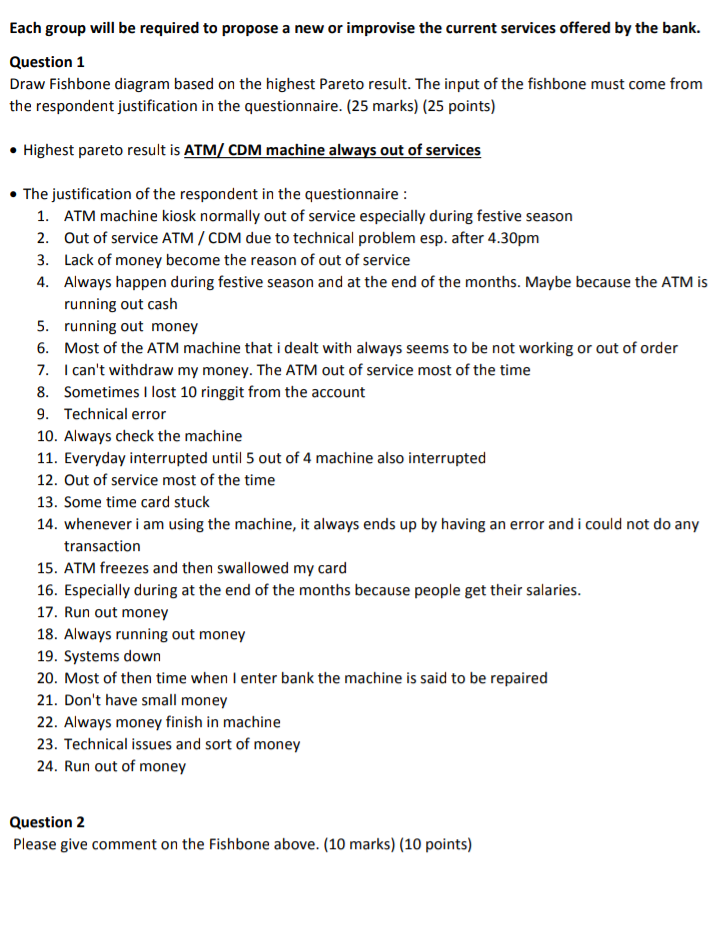 Each group will be required to propose a new or