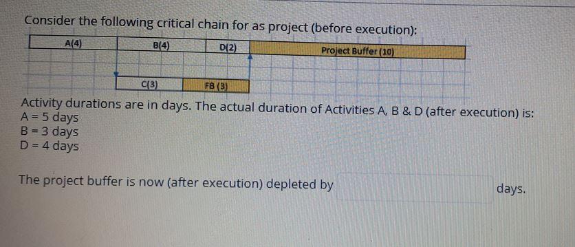 All steps urgently please Consider the following