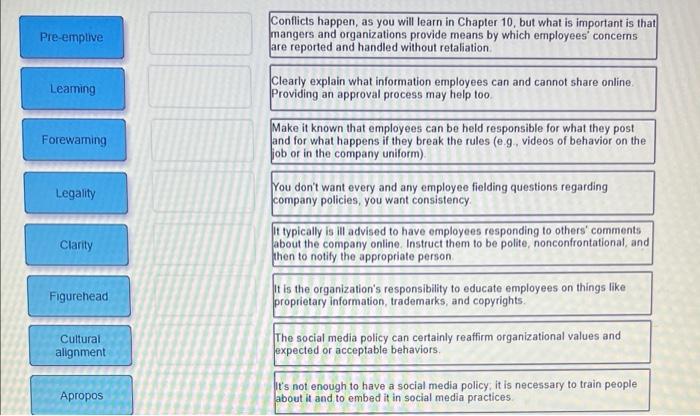 Effective Social Media Policies With the