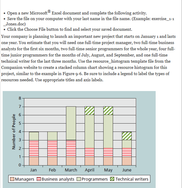 Please show how I should enter the information in