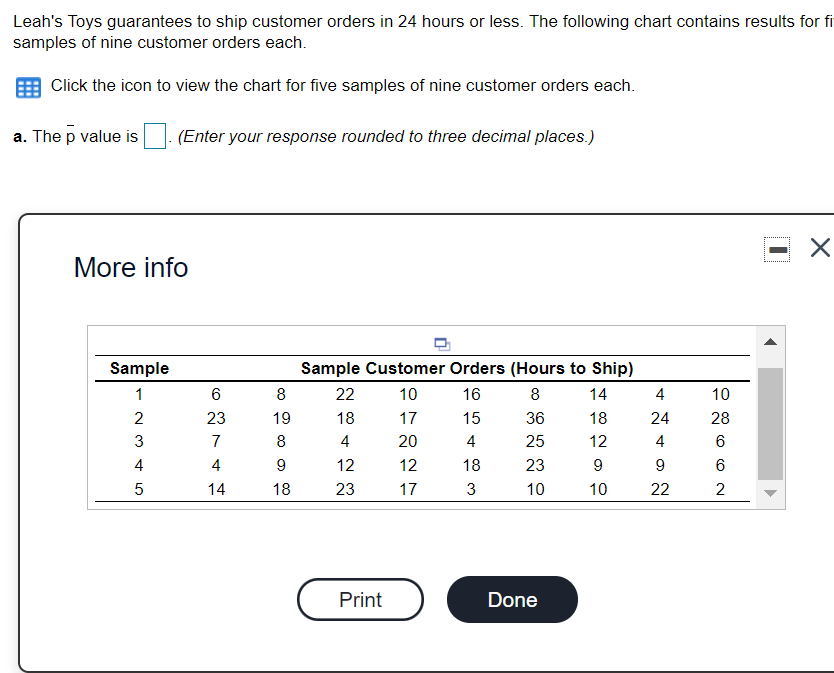 Leah's Toys guarantees to ship customer orders in
