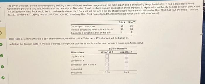 The city of Beigrnde, Serbia, is contemplating