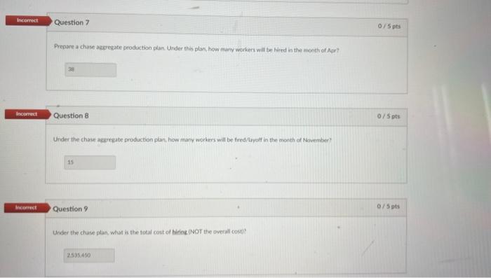 For Questions 7 to 12 : Demand forecasts for 2021