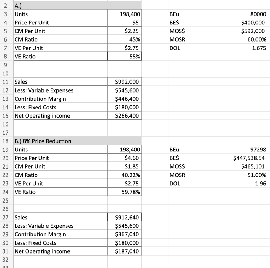 Could I have my answers checked from B to F?