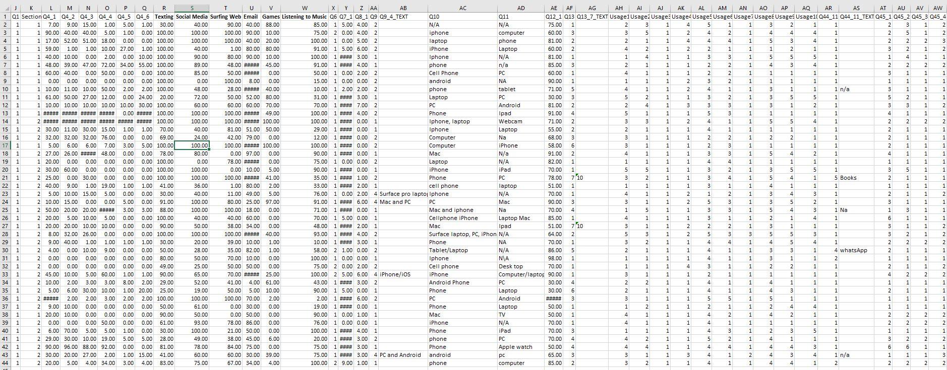 Compute descriptive statistics for the following