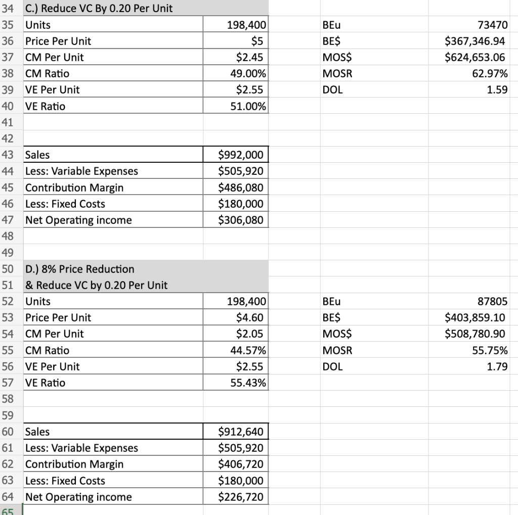 Could I have my answers checked from B to F?
