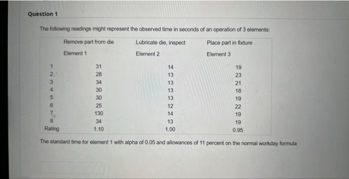 The following readings might represent the