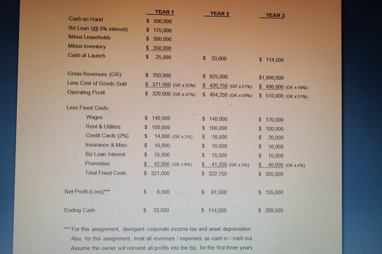 This is a formal marketing plan and should