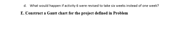 Time No. 1 2 2 3 1 A project has been defined to