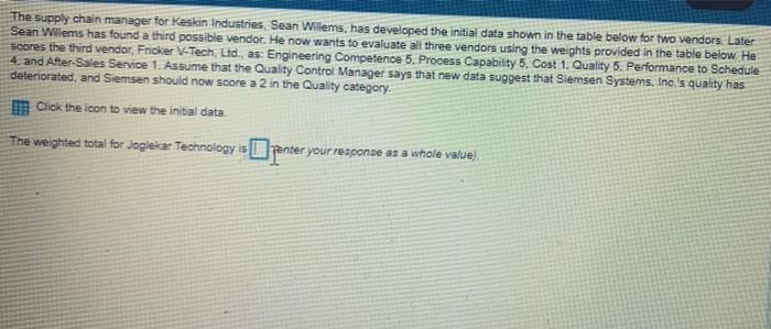 The supply chain manager for Keskin industries,