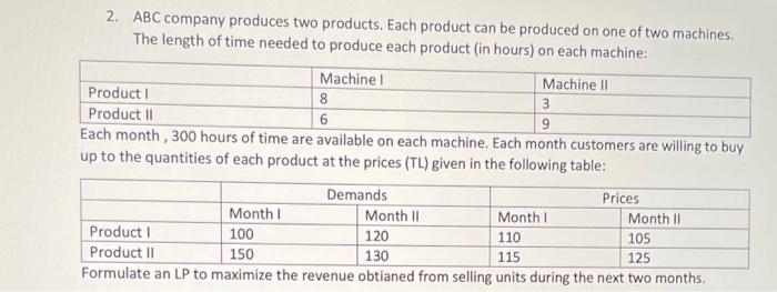 2. ABC company produces two products. Each