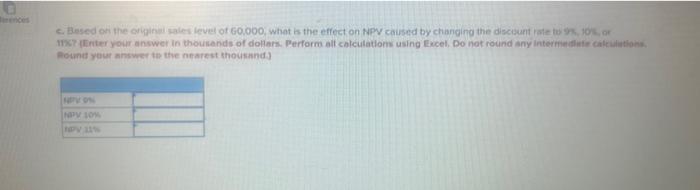 The Turf Wheels was getting resdy to start its